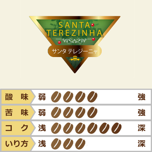 ブラジル　サンタ・テレジーニャ