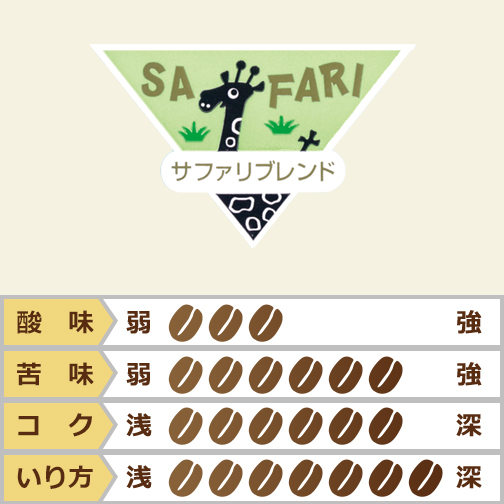 サファリブレンド