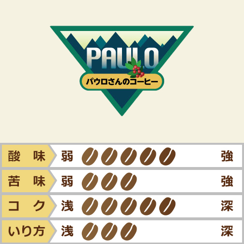 パウロさんのコーヒー　20%OFF