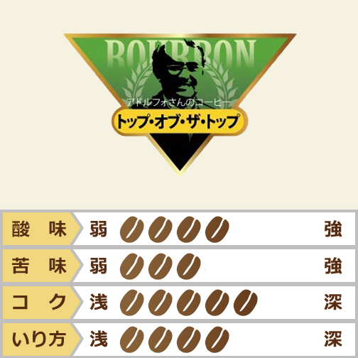アドルフォさんのコーヒー トップ・オブ・ザ・トップ