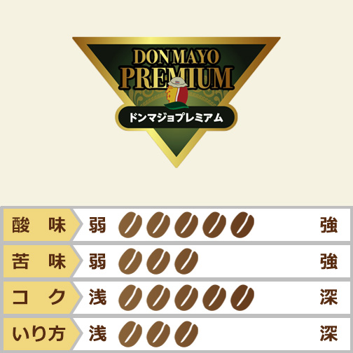 ドン・マジョ　プレミアム