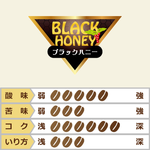 コスタリカ　ブラックハニー