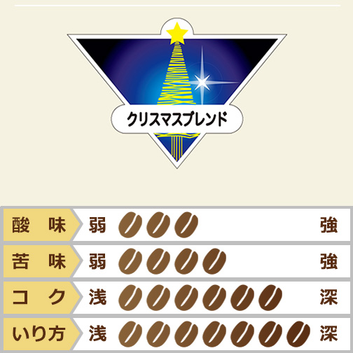 クリスマスブレンド